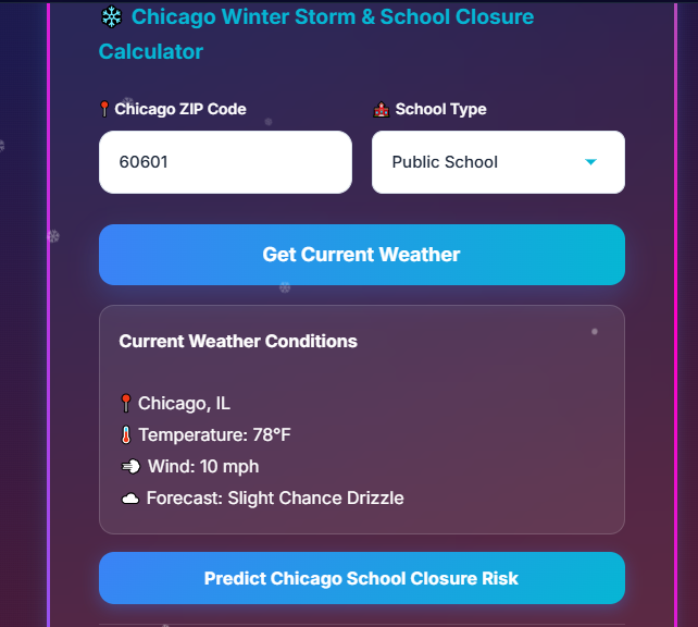 Chicago weather results