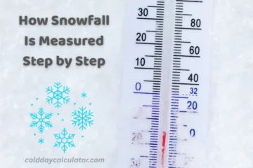 How Snowfall Is Measured Step by Step